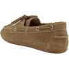 image:imageSteve Madden Womens SagTaupe Suede