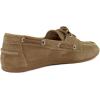 image:imageSteve Madden Womens SagTaupe Suede