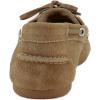 image:imageSteve Madden Womens SagTaupe Suede