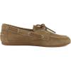 image:imageSteve Madden Womens SagTaupe Suede