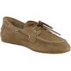 image:imageSteve Madden Womens SagTaupe Suede
