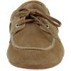 image:imageSteve Madden Womens SagTaupe Suede