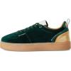image:imageSteve Madden Womens TuckerGreen Multi