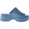 image:imageSteve Madden womens Slinky30Blue Jelly