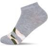 image:imageMadden Girl Womens Low Cut Socks NonSlip Breathable Soft and Comfortable 12Pack