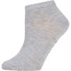 image:imageSteve Madden Womens Low Cut Socks 10 Pairs  Athletic Comfy Breathable Sports Socks with Fun Patterns Off White