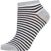 image:imageSteve Madden Womens Low Cut Socks 10 Pairs  Athletic Comfy Breathable Sports Socks with Fun Patterns Off White