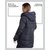 image:imageSteve Madden Womens Winter Coats  Midlength Parka Jackets for Women Insulated Quilted Puffer Jacket Womens Faux Sherpa HoodNavy