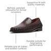 image:imageSteve Madden Mens NewburyBrown Leather